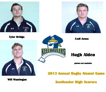 Cal Maritime Rugby Team Beats it Alumni Team in Preseason Friendly, 37 - 31